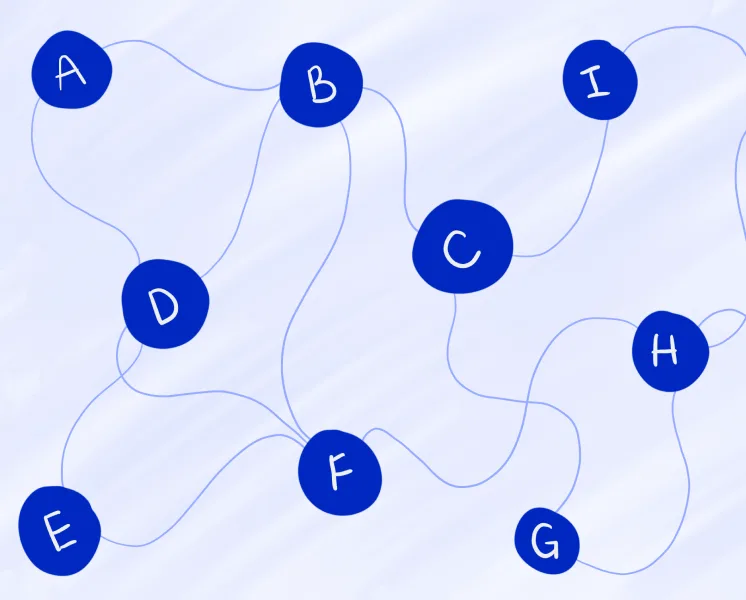 Article thumbnail: systems thinking and design thinking