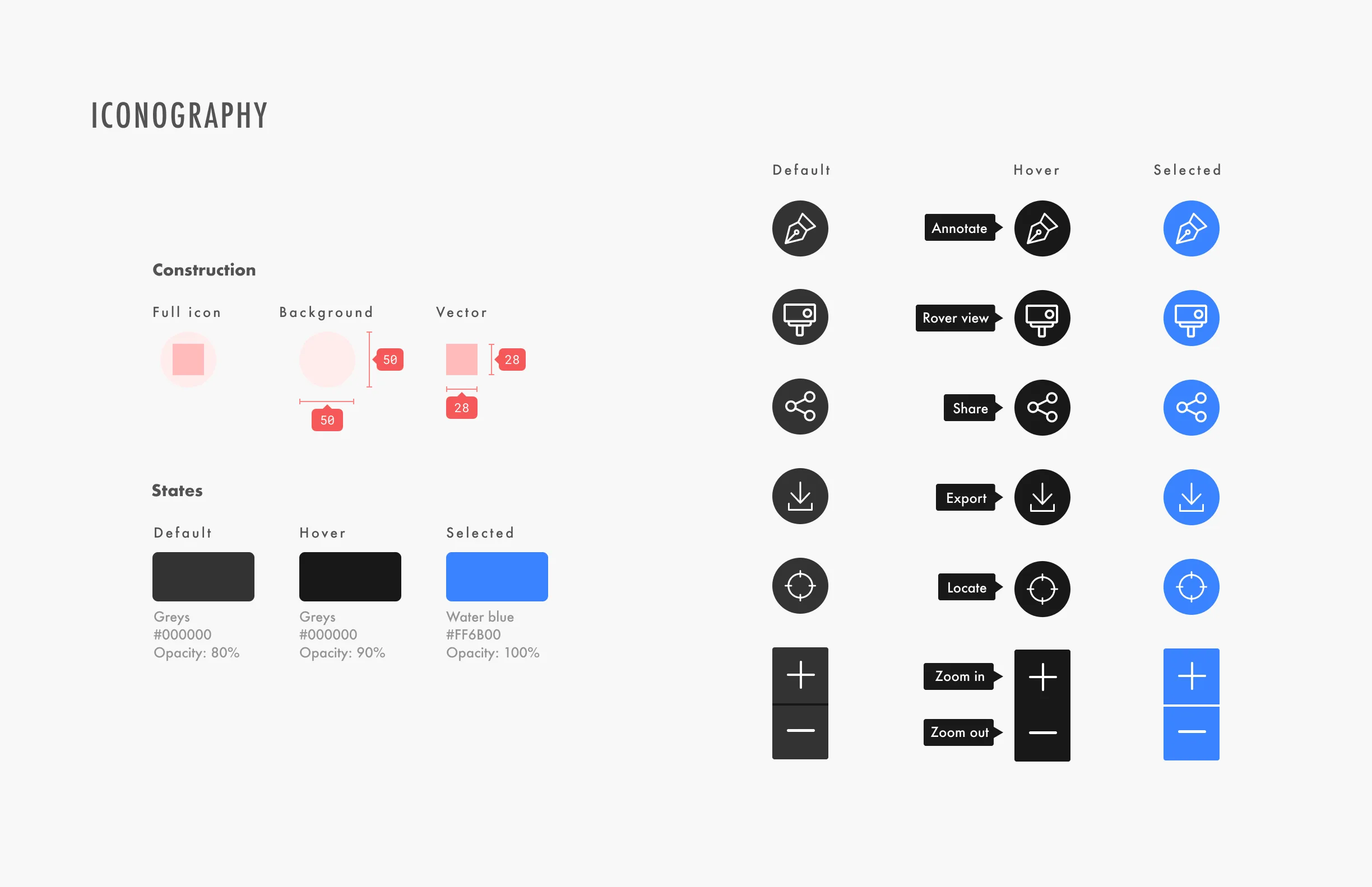 L-RROI iconography specification showing icon construction, three interaction states (default, hover, selected), and tool icons for Annotate, Rover view, Share, Export, Locate, and zoom controls